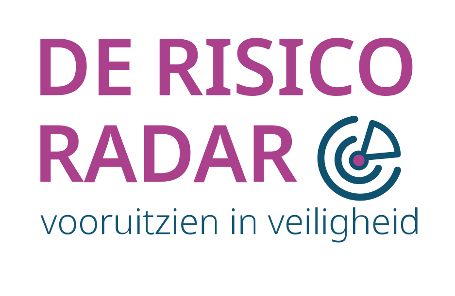 De risico radar